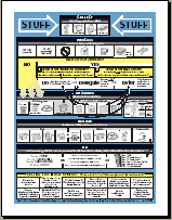 [GTD advanced workflow diagram]
