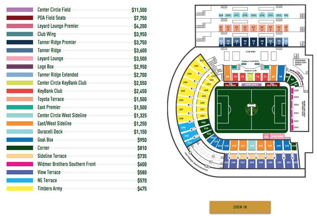 2020 Timbers ticket prices