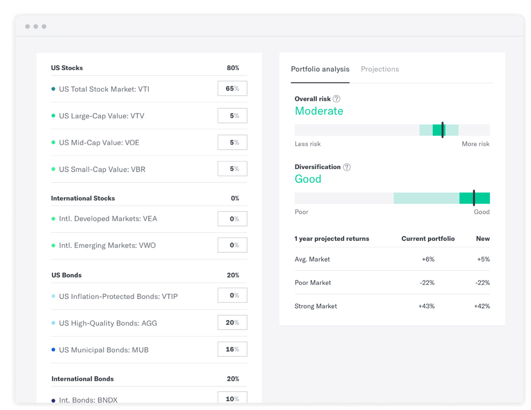 Betterment portfolio manager