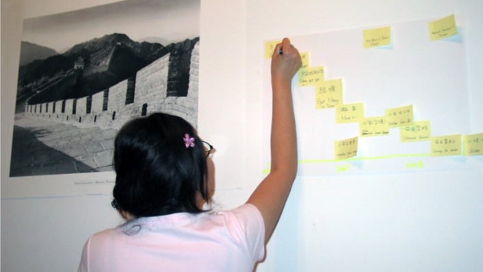 The first five-year plan