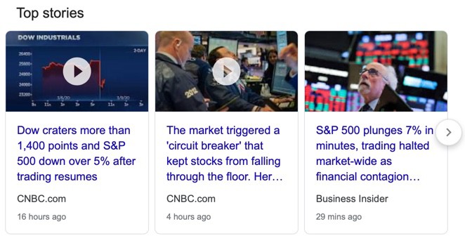 Panicked headlines
