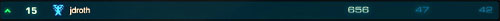 My Starcraft II ranking as of noon on Sunday, August 29th.