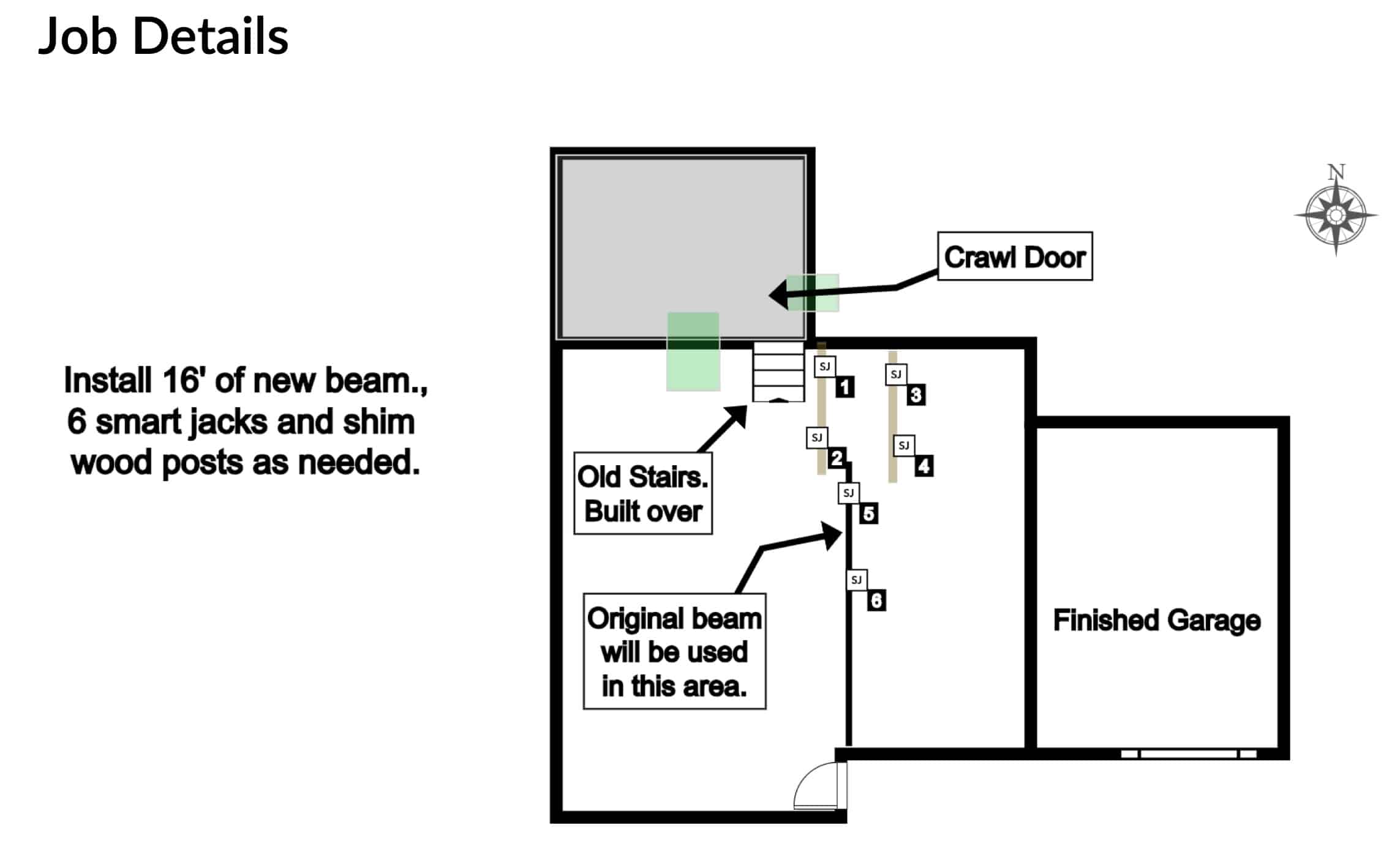 Plan for reinforcing foundation
