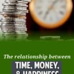 I've been thinking about the relationship between time, money, and happiness. One study found that when people use money to "buy time", their well-being increases. And there's no question that if you increase the gap between your earning and spending, you have to work less in the future.
