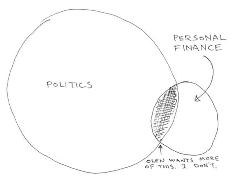 The overlap of politics and personal finance
