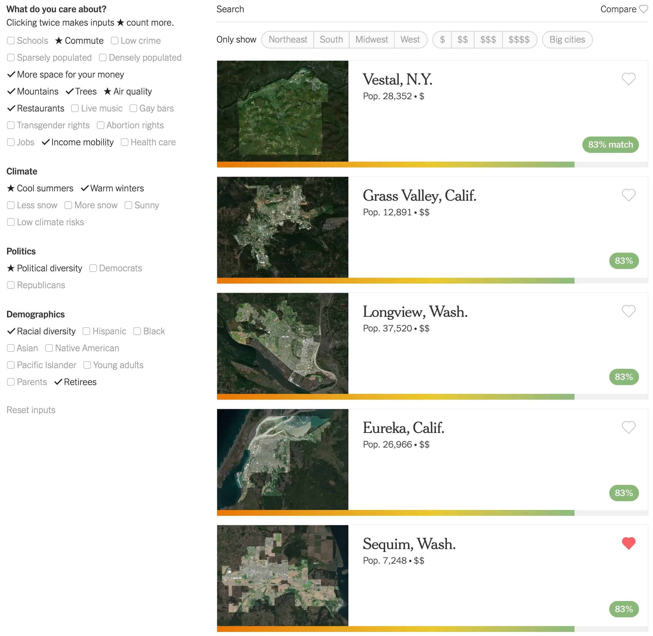 My top places to live